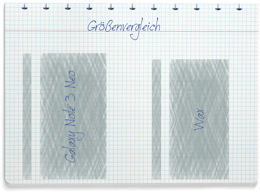 Größenvergleich: Samsung Galaxy Note 3 Neo und Wiko Wax