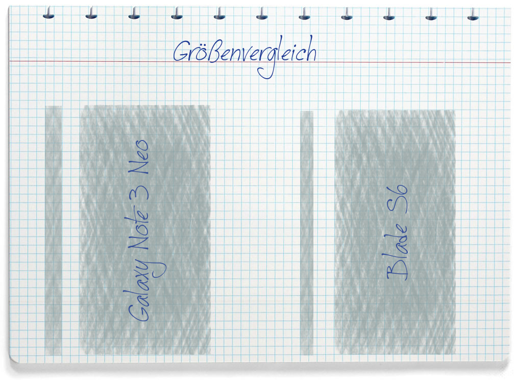 Größenvergleich: Samsung Galaxy Note 3 Neo und ZTE Blade S6