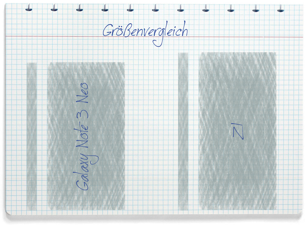 Größenvergleich: Samsung Galaxy Note 3 Neo und ZUK Z1