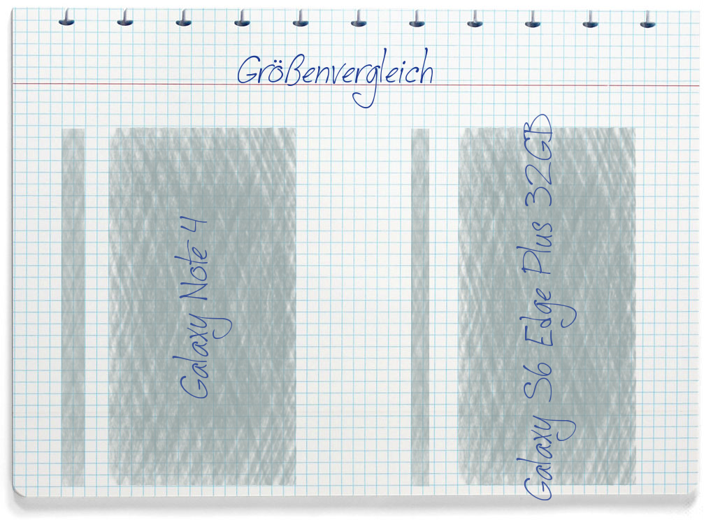 Größenvergleich: Samsung Galaxy Note 4 und Samsung Galaxy S6 Edge Plus 32GB