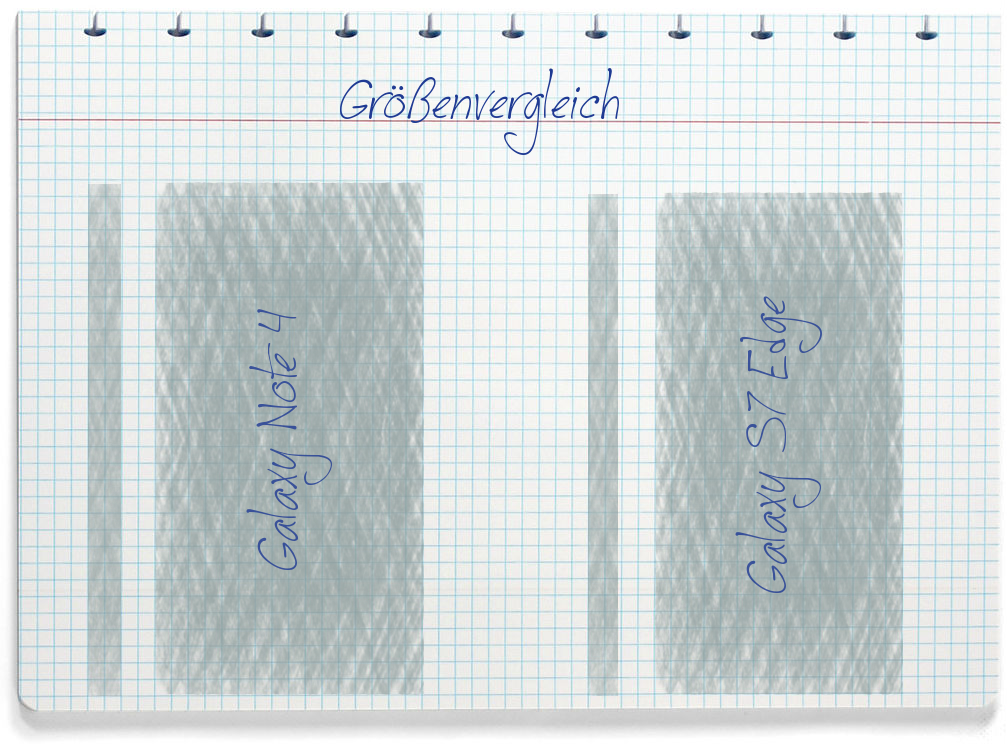 Größenvergleich: Samsung Galaxy Note 4 und Samsung Galaxy S7 Edge