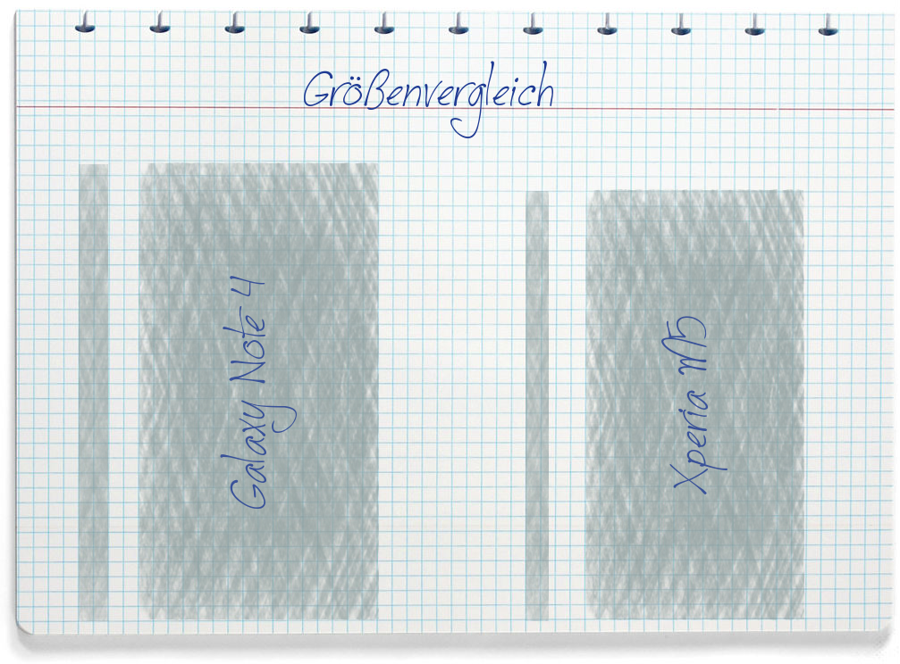 Größenvergleich: Samsung Galaxy Note 4 und Sony Xperia M5