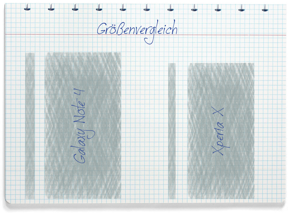 Größenvergleich: Samsung Galaxy Note 4 und Sony Xperia X