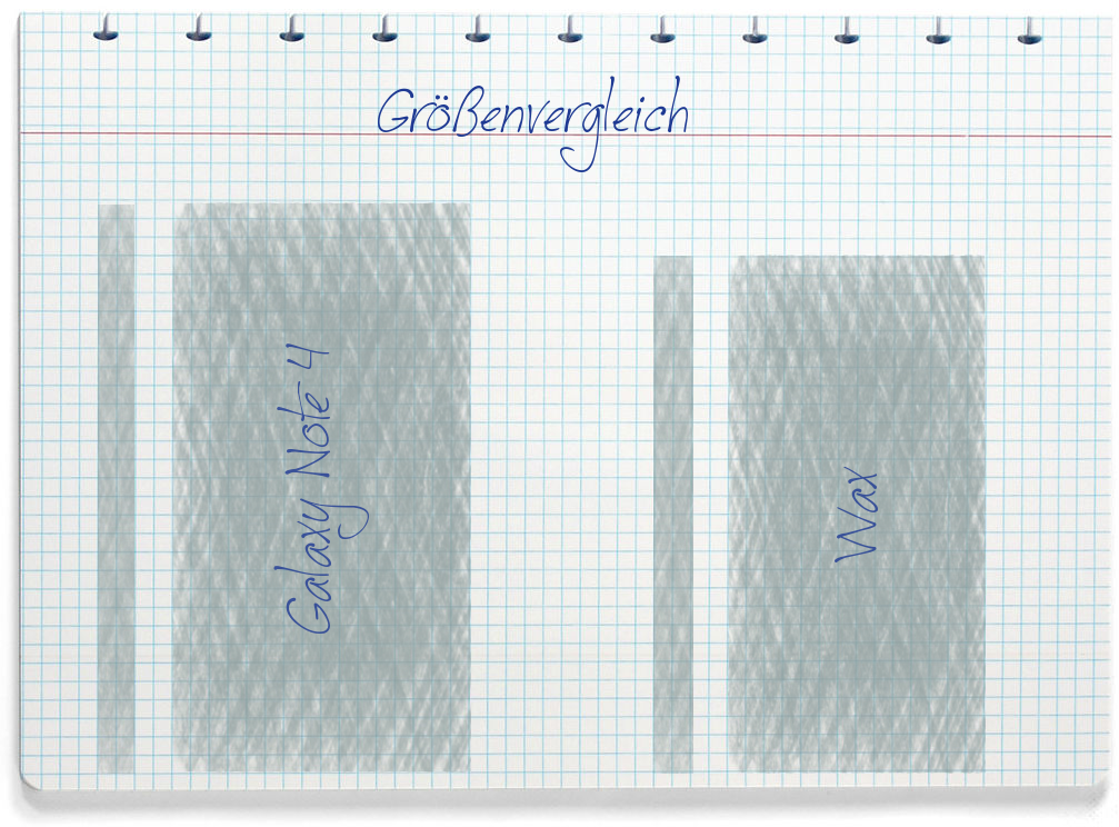 Größenvergleich: Samsung Galaxy Note 4 und Wiko Wax