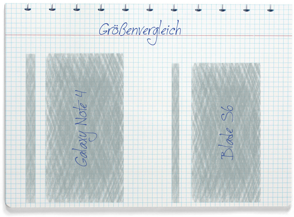 Größenvergleich: Samsung Galaxy Note 4 und ZTE Blade S6