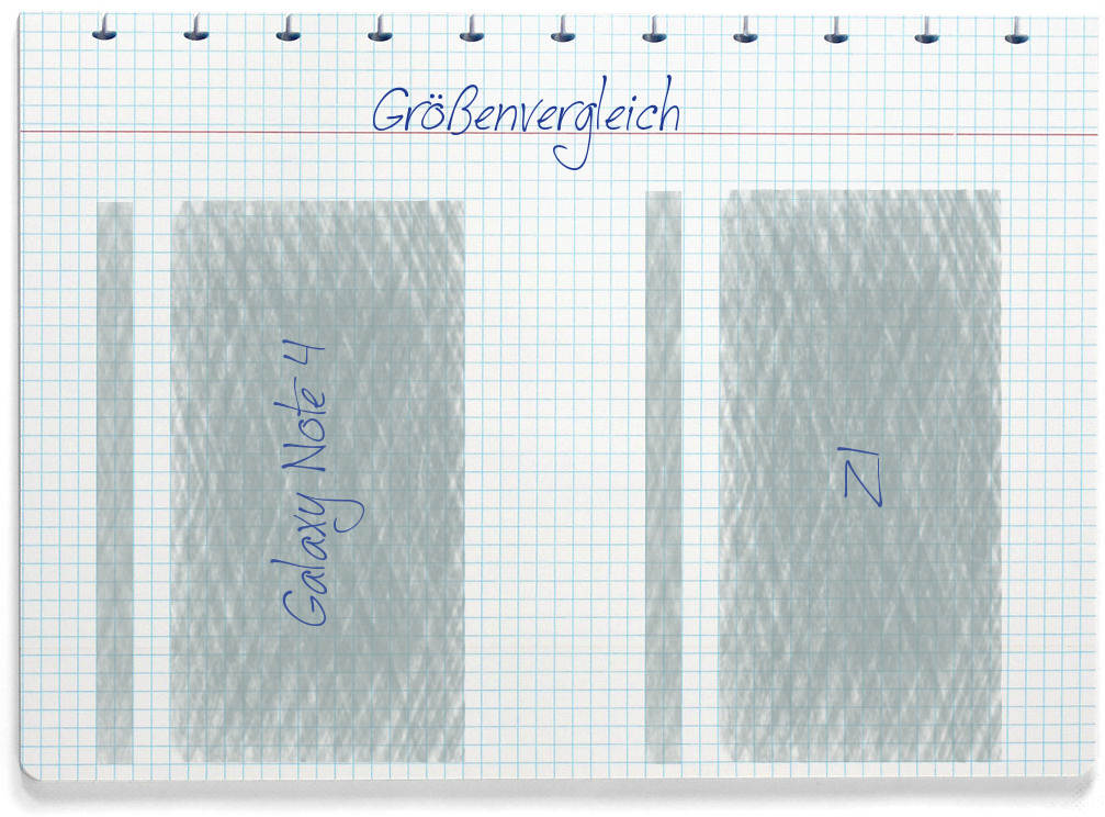 Größenvergleich: Samsung Galaxy Note 4 und ZUK Z1