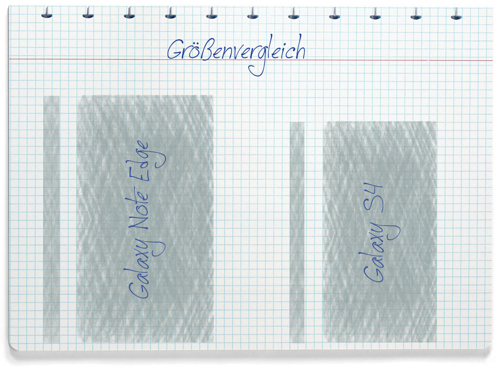 Größenvergleich: Samsung Galaxy Note Edge und Samsung Galaxy S4