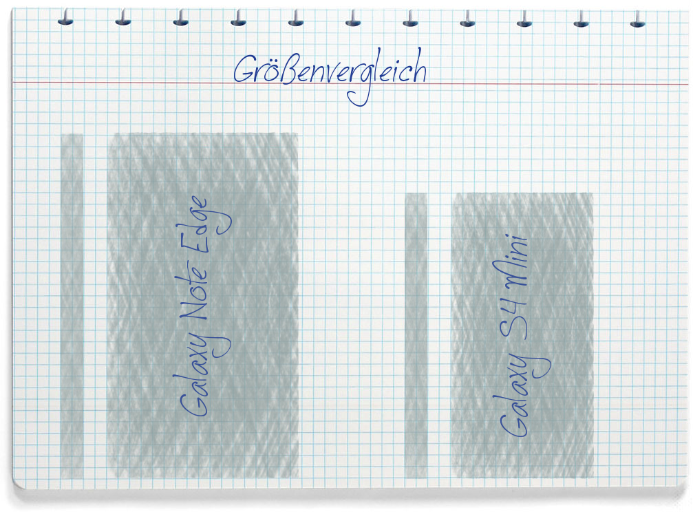 Größenvergleich: Samsung Galaxy Note Edge und Samsung Galaxy S4 Mini