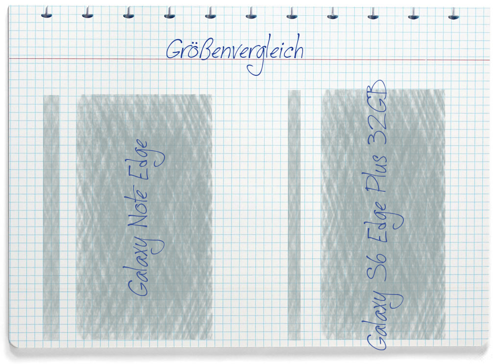 Größenvergleich: Samsung Galaxy Note Edge und Samsung Galaxy S6 Edge Plus 32GB