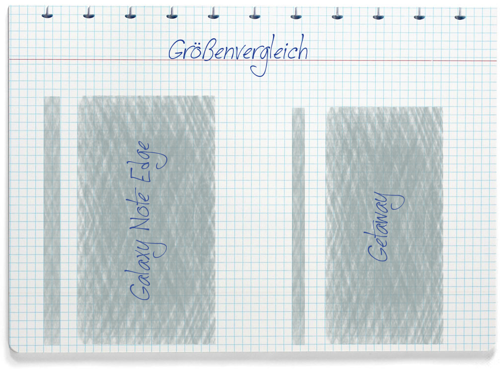 Größenvergleich: Samsung Galaxy Note Edge und Wiko Getaway