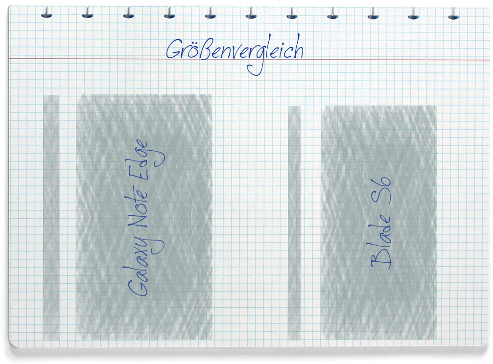 Größenvergleich: Samsung Galaxy Note Edge und ZTE Blade S6