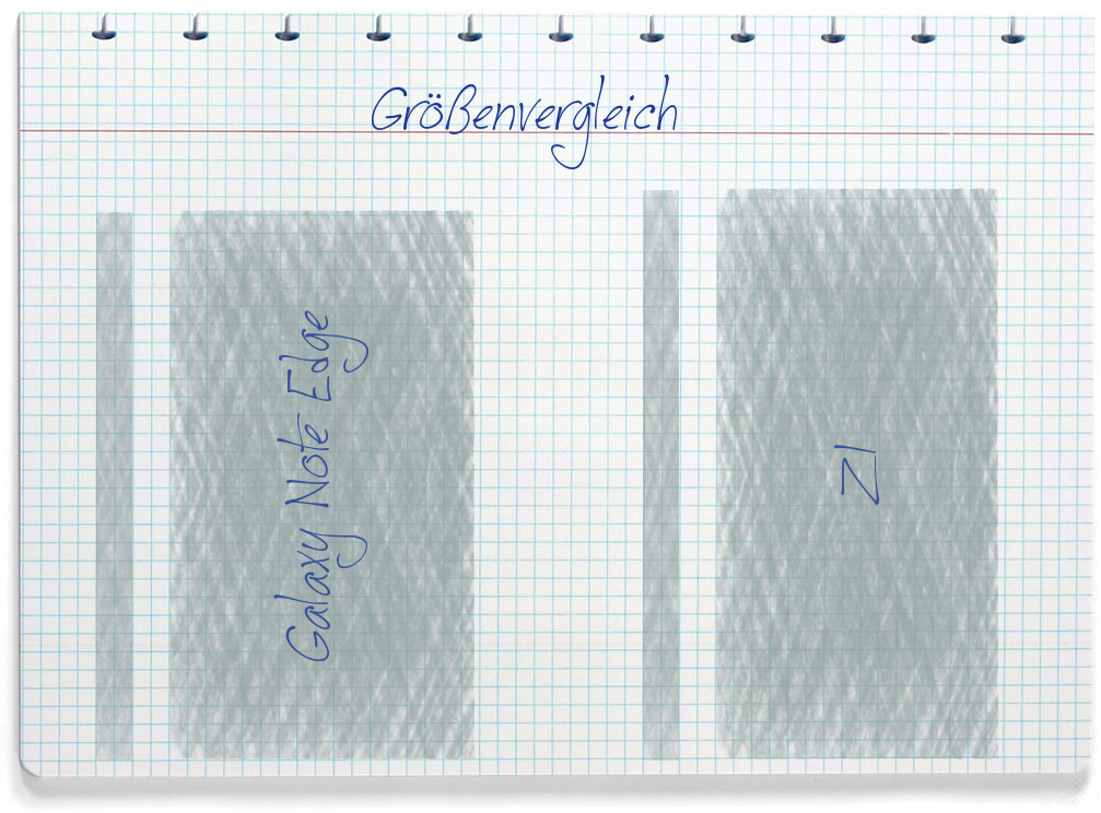 Größenvergleich: Samsung Galaxy Note Edge und ZUK Z1