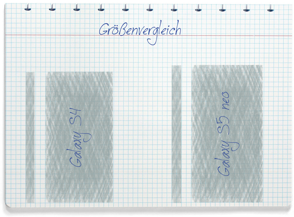 Größenvergleich: Samsung Galaxy S4 und Samsung Galaxy S5 neo