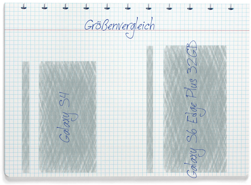 Größenvergleich: Samsung Galaxy S4 und Samsung Galaxy S6 Edge Plus 32GB