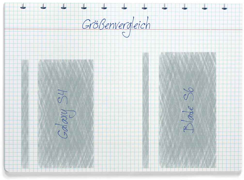 Größenvergleich: Samsung Galaxy S4 und ZTE Blade S6