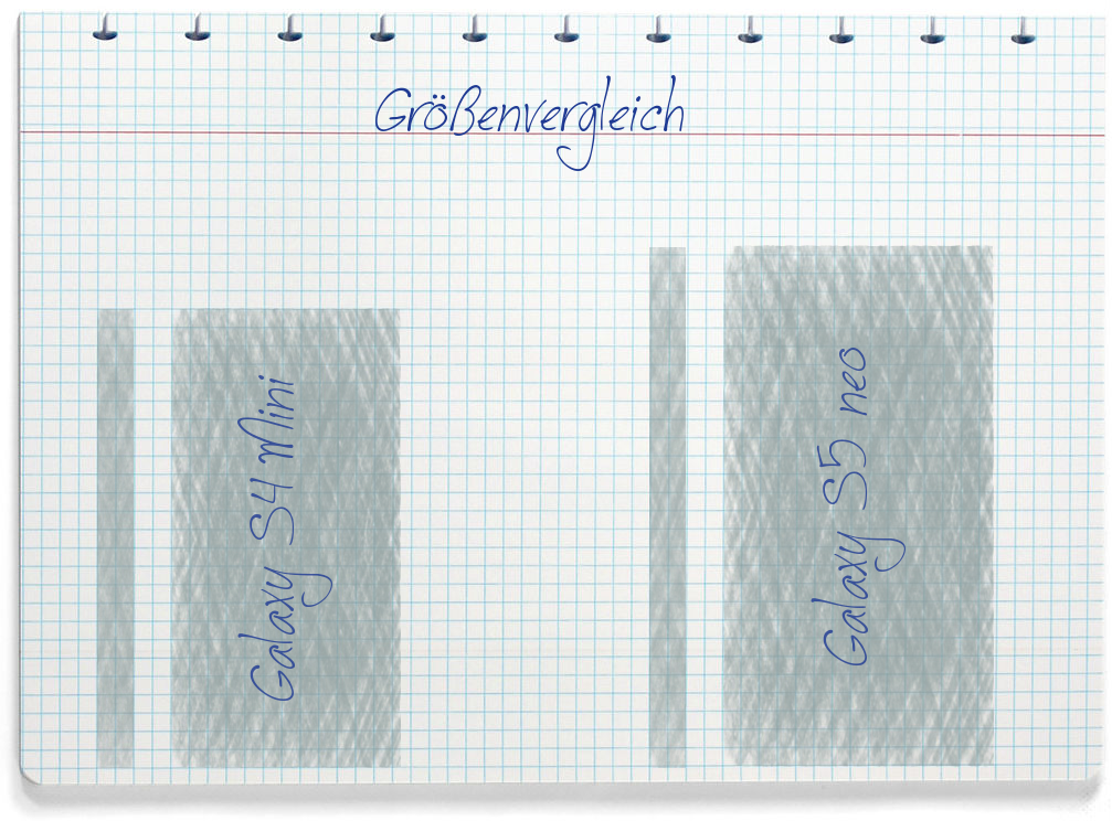 Größenvergleich: Samsung Galaxy S4 Mini und Samsung Galaxy S5 neo