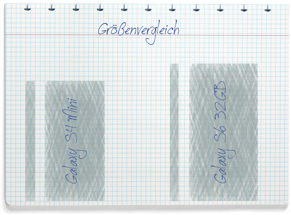Größenvergleich: Samsung Galaxy S4 Mini und Samsung Galaxy S6 32GB