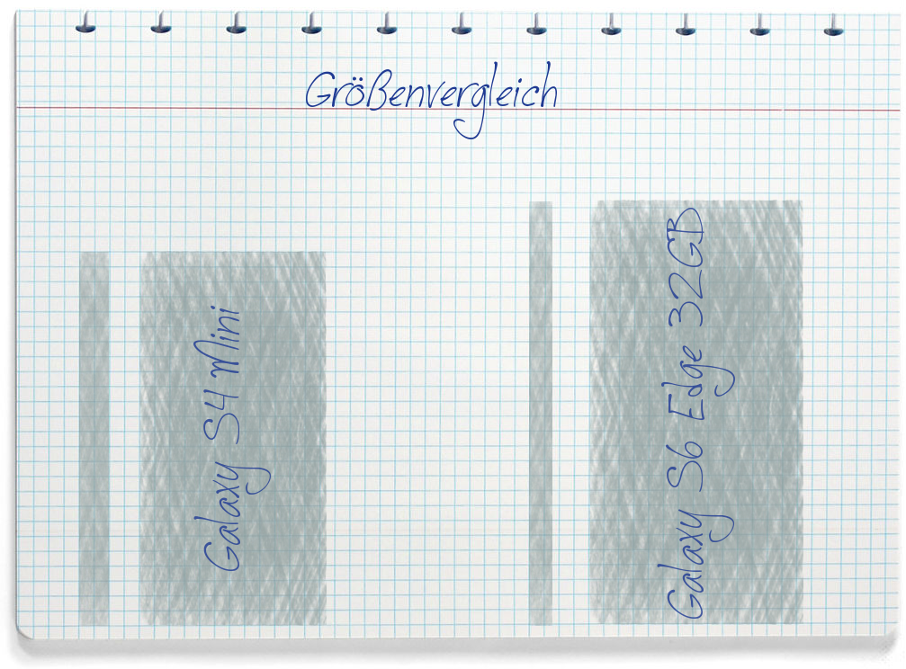 Größenvergleich: Samsung Galaxy S4 Mini und Samsung Galaxy S6 Edge 32GB