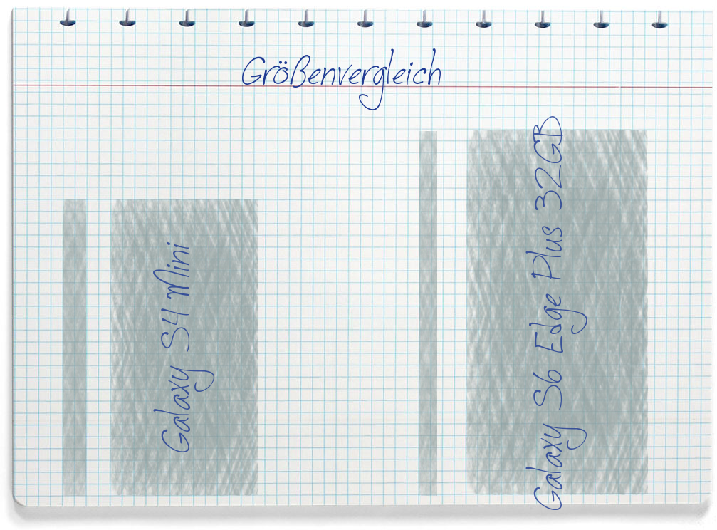 Größenvergleich: Samsung Galaxy S4 Mini und Samsung Galaxy S6 Edge Plus 32GB