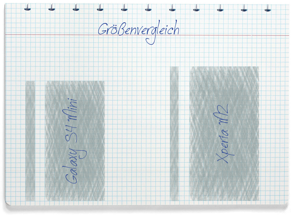 Größenvergleich: Samsung Galaxy S4 Mini und Sony Xperia M2