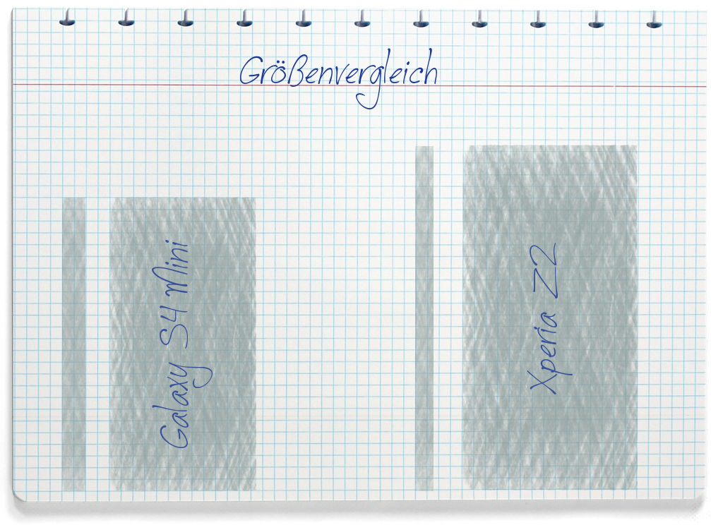 Größenvergleich: Samsung Galaxy S4 Mini und Sony Xperia Z2