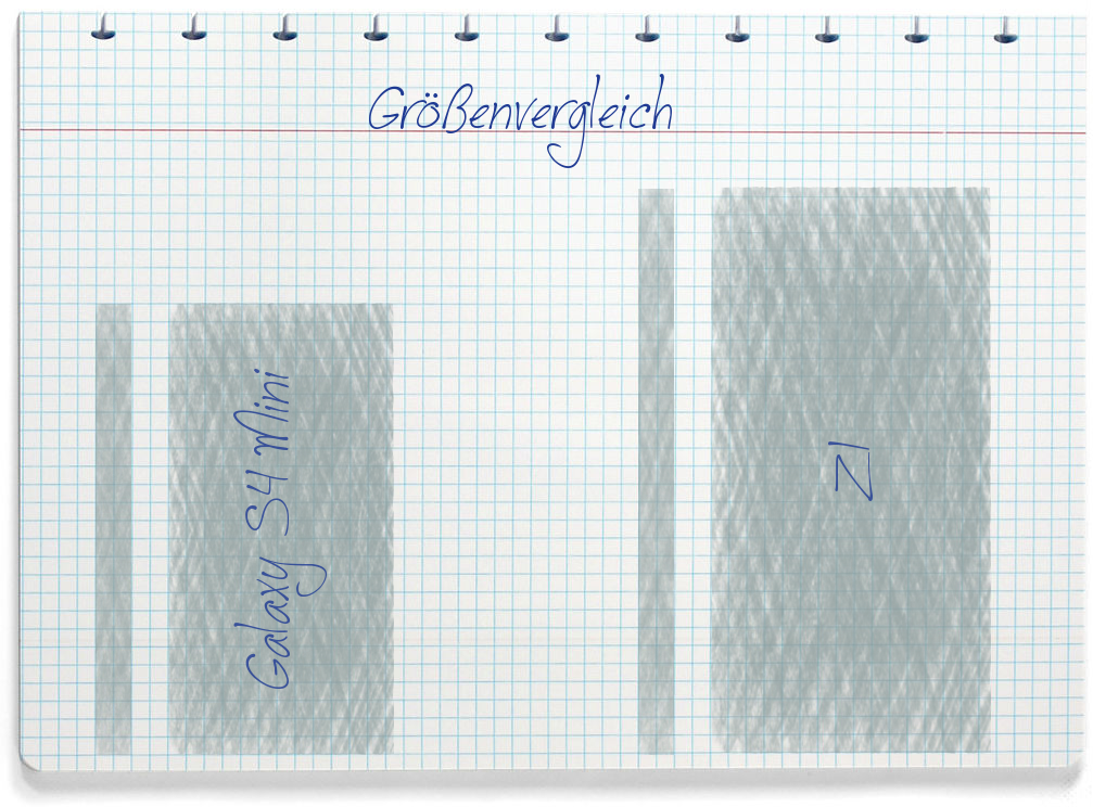 Größenvergleich: Samsung Galaxy S4 Mini und ZUK Z1