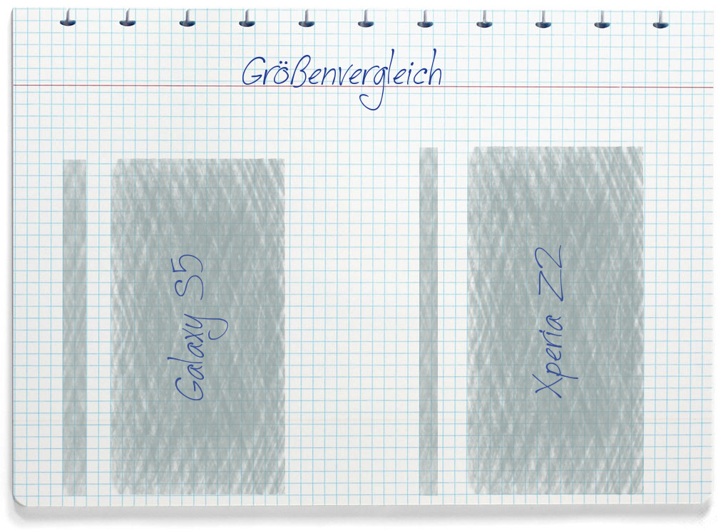 Größenvergleich: Samsung Galaxy S5 und Sony Xperia Z2