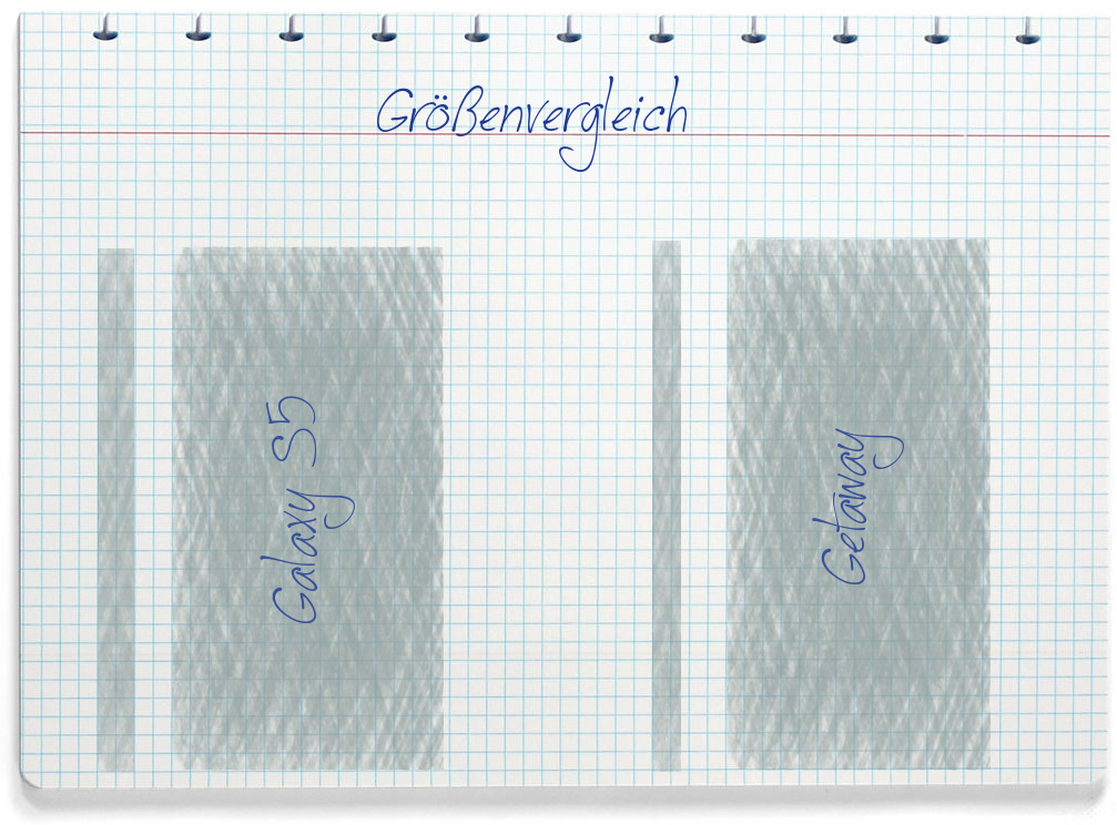 Größenvergleich: Samsung Galaxy S5 und Wiko Getaway