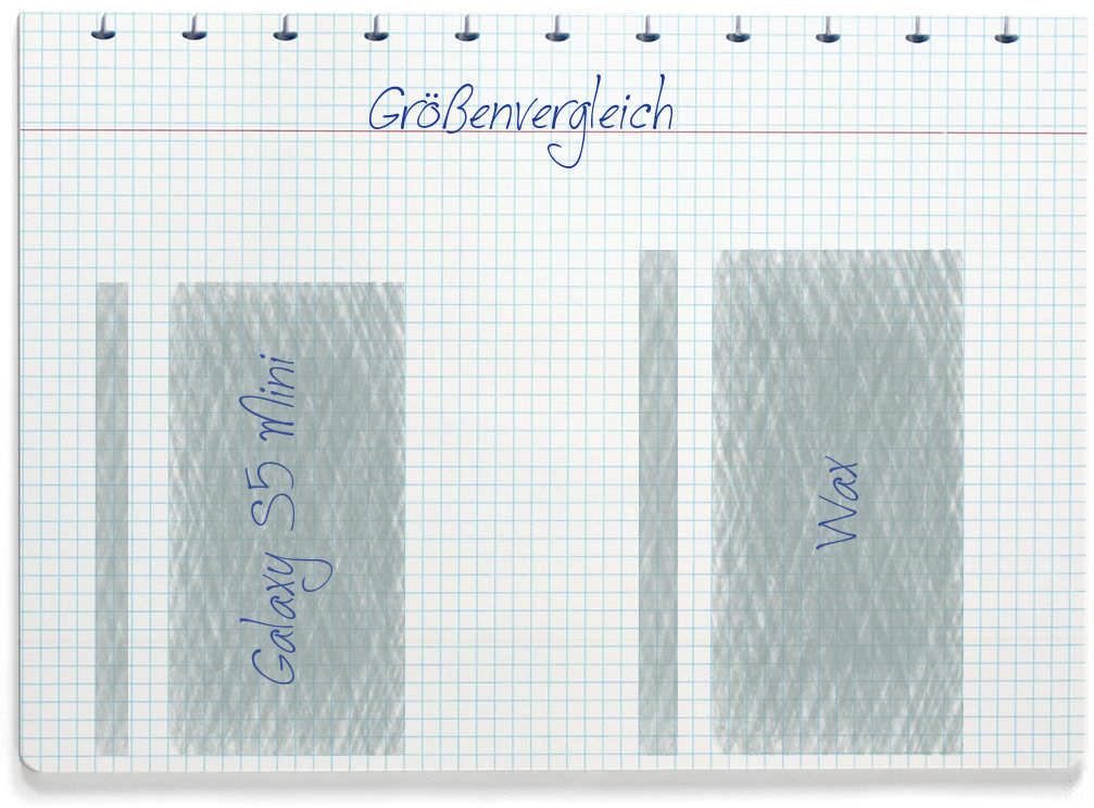 Größenvergleich: Samsung Galaxy S5 Mini und Wiko Wax