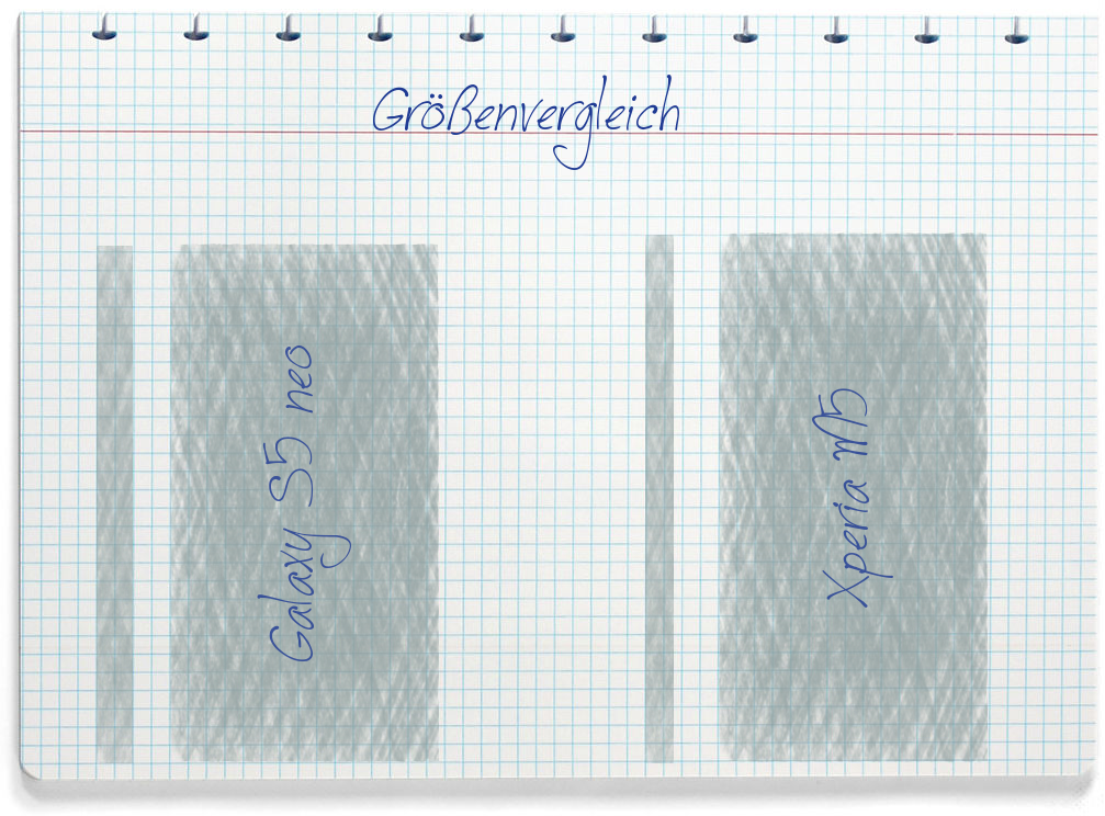 Größenvergleich: Samsung Galaxy S5 neo und Sony Xperia M5