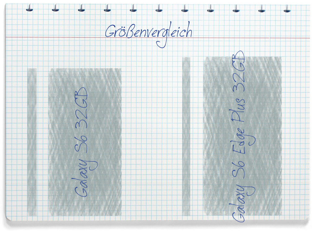 Größenvergleich: Samsung Galaxy S6 32GB und Samsung Galaxy S6 Edge Plus 32GB