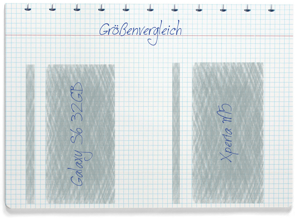 Größenvergleich: Samsung Galaxy S6 32GB und Sony Xperia M5