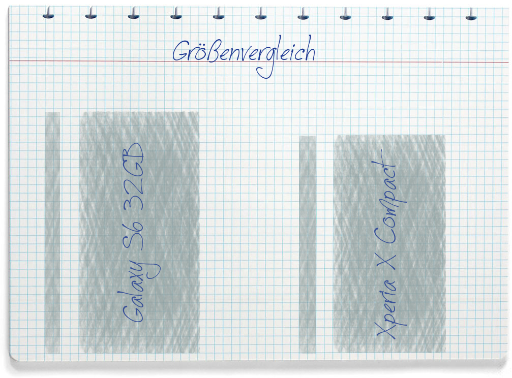 Größenvergleich: Samsung Galaxy S6 32GB und Sony Xperia X Compact