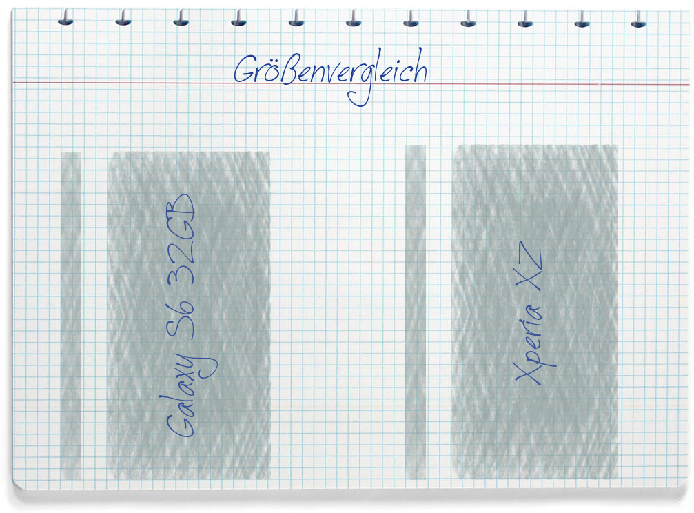 Größenvergleich: Samsung Galaxy S6 32GB und Sony Xperia XZ