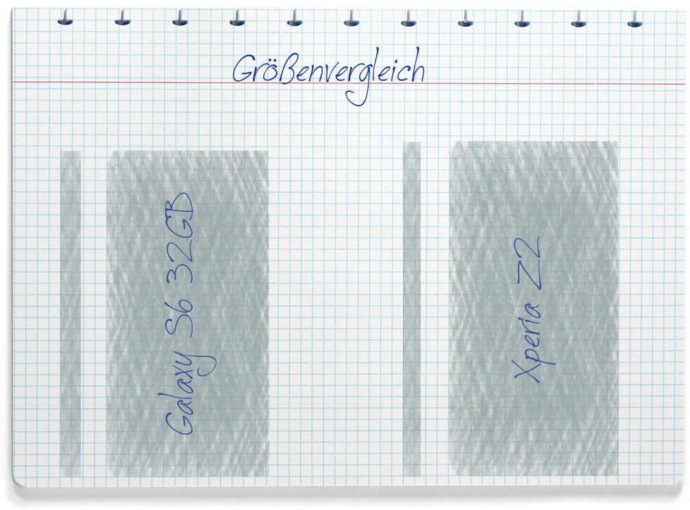 Größenvergleich: Samsung Galaxy S6 32GB und Sony Xperia Z2