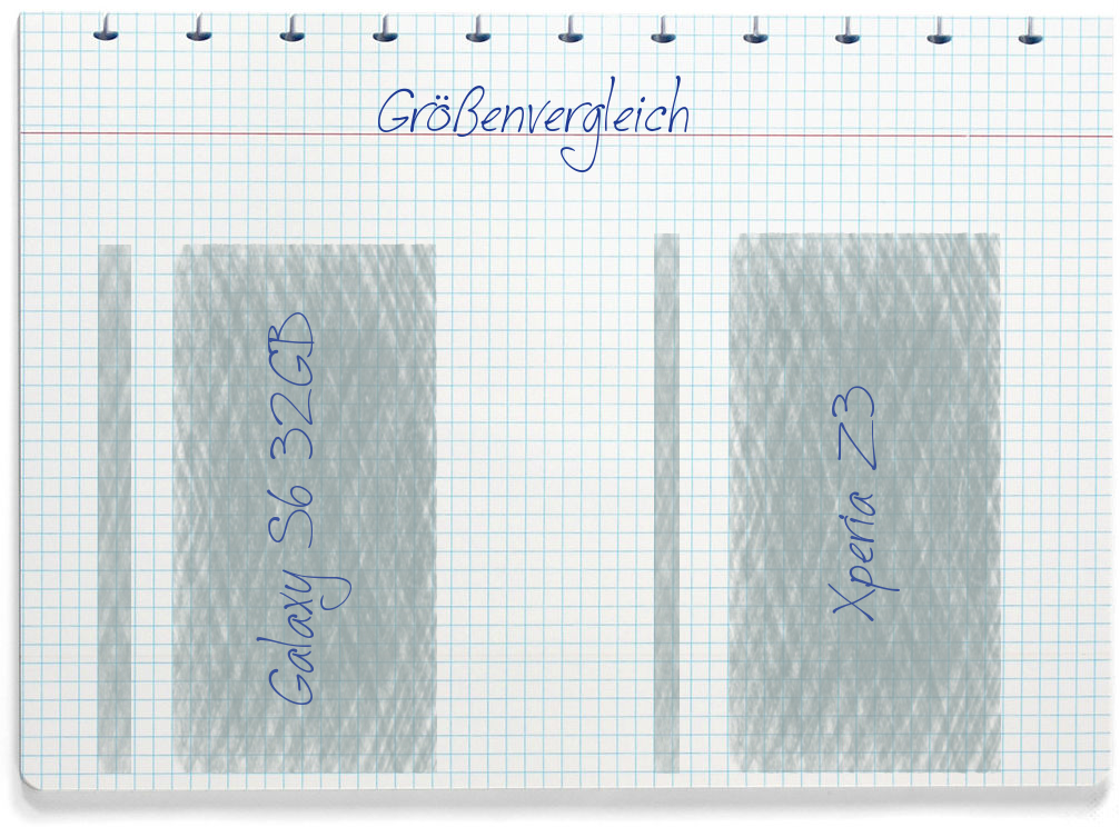 Größenvergleich: Samsung Galaxy S6 32GB und Sony Xperia Z3