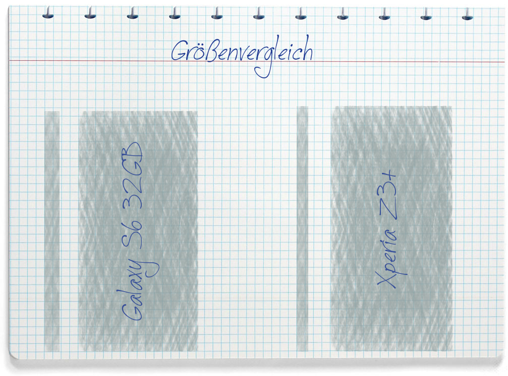 Größenvergleich: Samsung Galaxy S6 32GB und Sony Xperia Z3+
