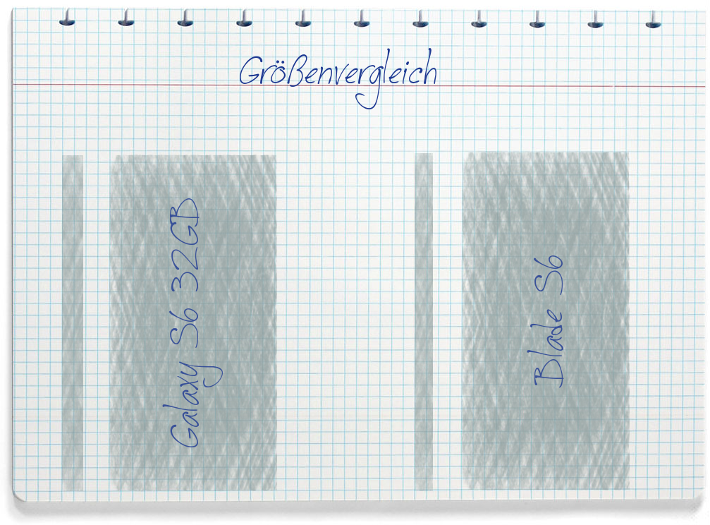 Größenvergleich: Samsung Galaxy S6 32GB und ZTE Blade S6