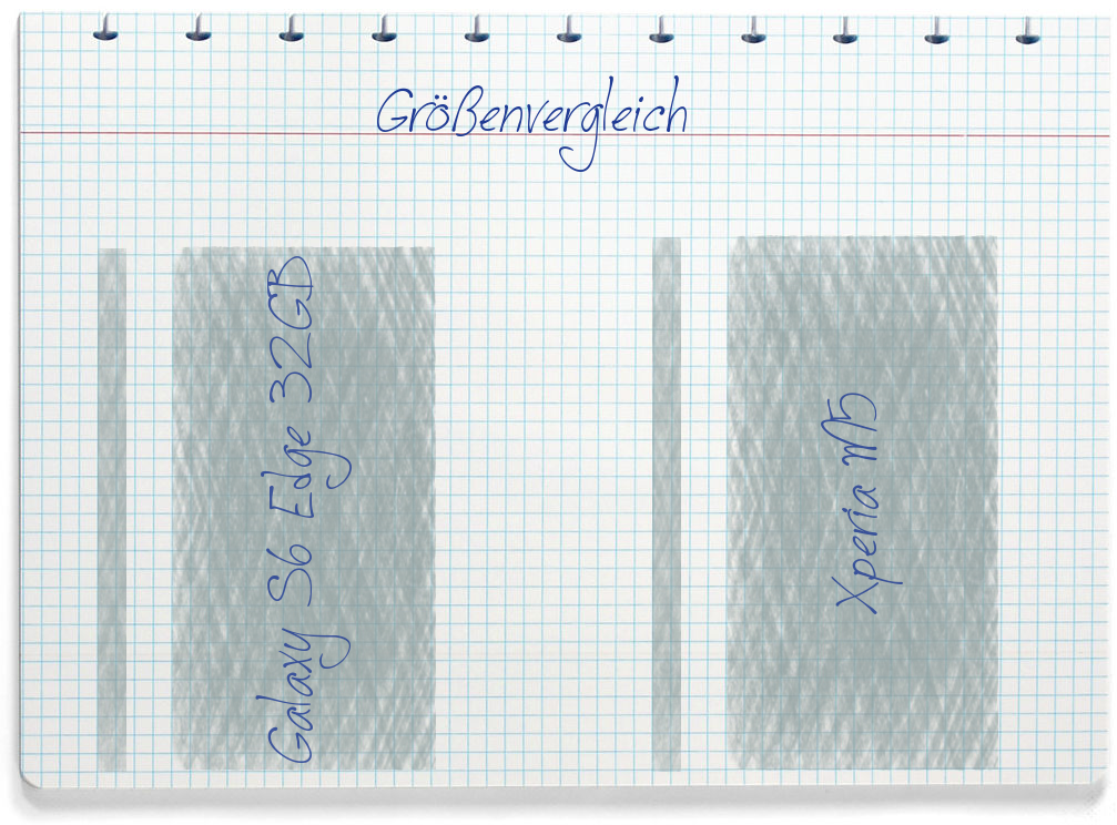 Größenvergleich: Samsung Galaxy S6 Edge 32GB und Sony Xperia M5