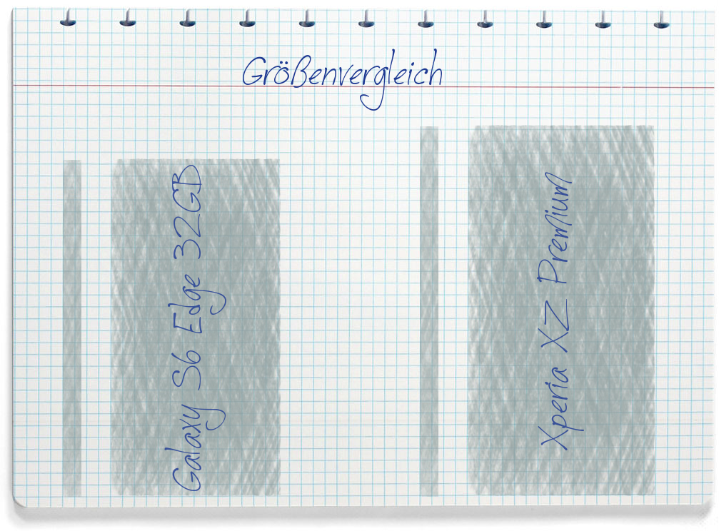 Größenvergleich: Samsung Galaxy S6 Edge 32GB und Sony Xperia XZ Premium