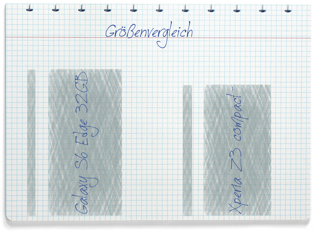 Größenvergleich: Samsung Galaxy S6 Edge 32GB und Sony Xperia Z3 compact