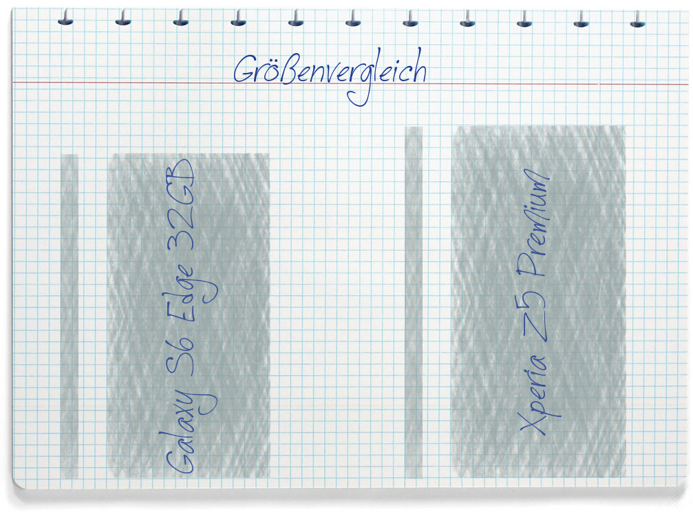 Größenvergleich: Samsung Galaxy S6 Edge 32GB und Sony Xperia Z5 Premium