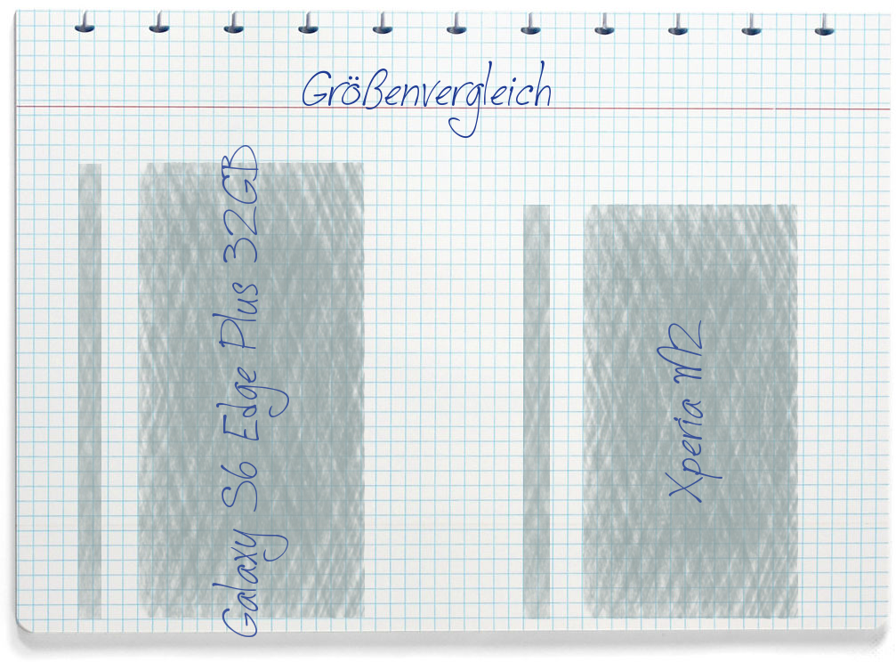 Größenvergleich: Samsung Galaxy S6 Edge Plus 32GB und Sony Xperia M2