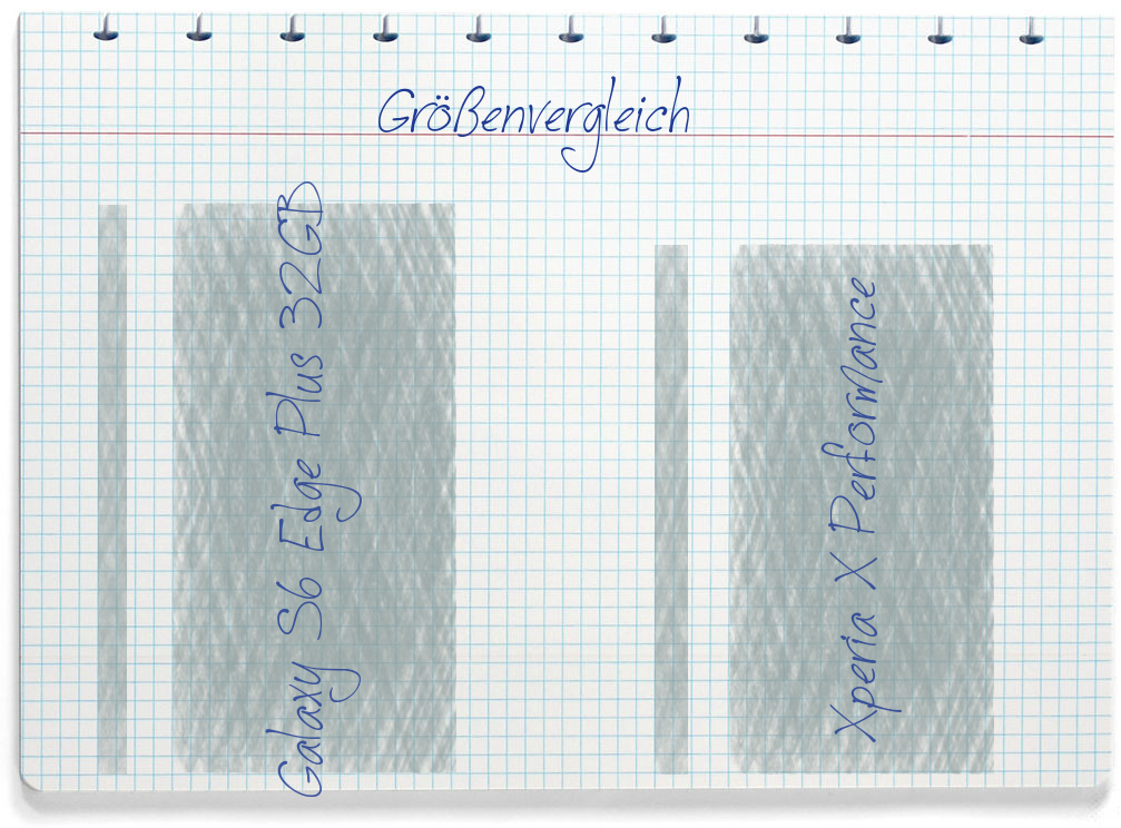Größenvergleich: Samsung Galaxy S6 Edge Plus 32GB und Sony Xperia X Performance