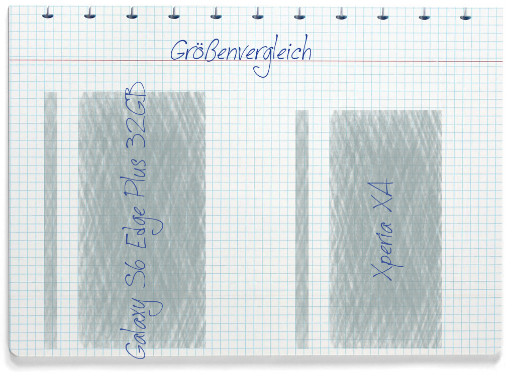 Größenvergleich: Samsung Galaxy S6 Edge Plus 32GB und Sony Xperia XA