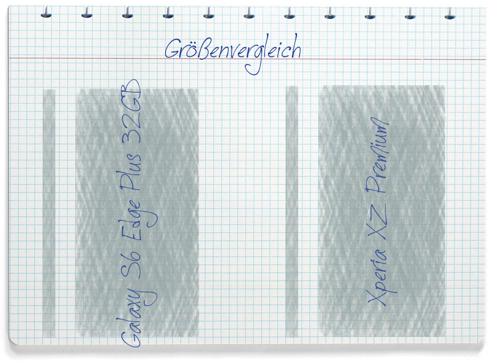 Größenvergleich: Samsung Galaxy S6 Edge Plus 32GB und Sony Xperia XZ Premium