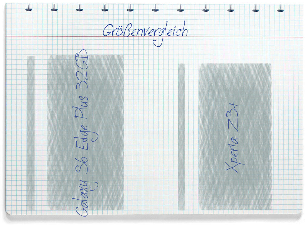 Größenvergleich: Samsung Galaxy S6 Edge Plus 32GB und Sony Xperia Z3+