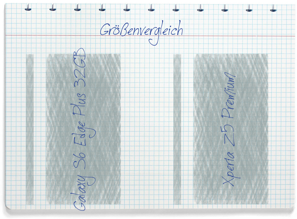 Größenvergleich: Samsung Galaxy S6 Edge Plus 32GB und Sony Xperia Z5 Premium